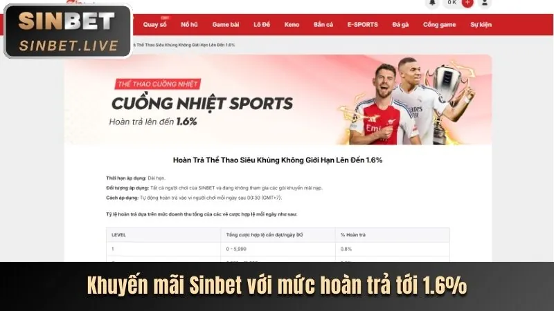 Tin tức khuyến mãi hấp dẫn nhất 2026 tại 997bet